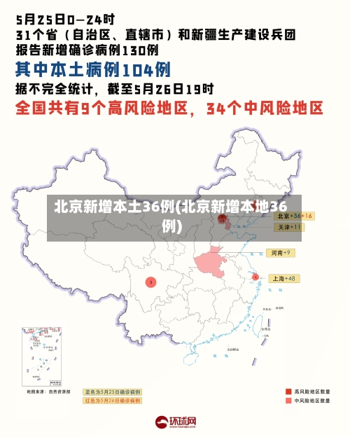 北京新增本土36例(北京新增本地36例)-第2张图片