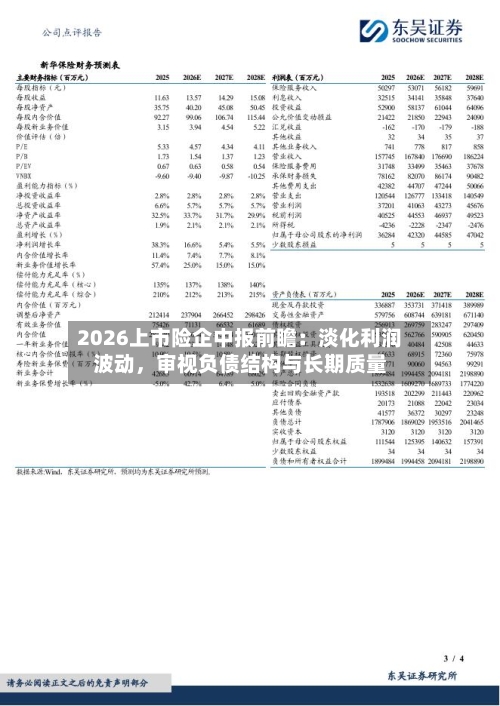 2026上市险企中报前瞻：淡化利润波动，审视负债结构与长期质量-第2张图片