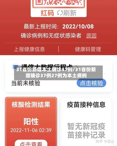 31省份新增本土确诊47例/31省份新增确诊37例27例为本土病例