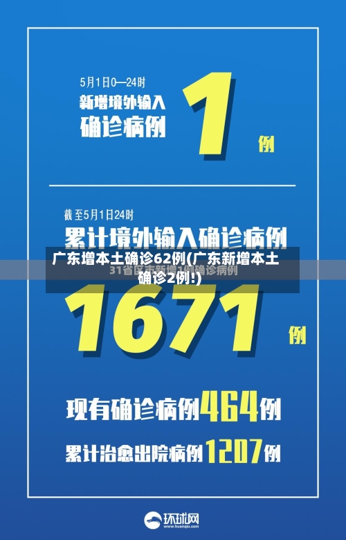 广东增本土确诊62例(广东新增本土确诊2例!)-第2张图片