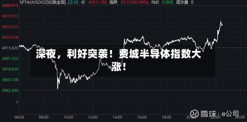深夜，利好突袭！费城半导体指数大涨！-第2张图片