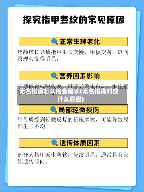 无名指痛怎么检查确诊(无名指痛对应什么原因)