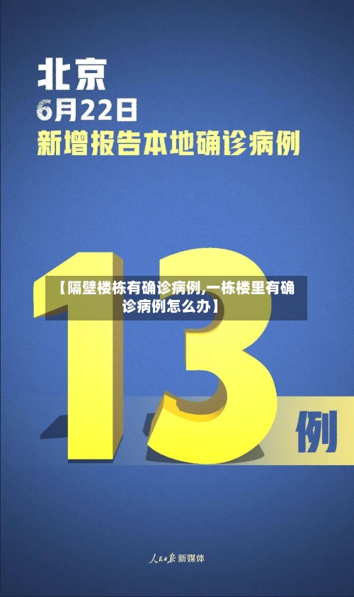 【隔壁楼栋有确诊病例,一栋楼里有确诊病例怎么办】-第2张图片