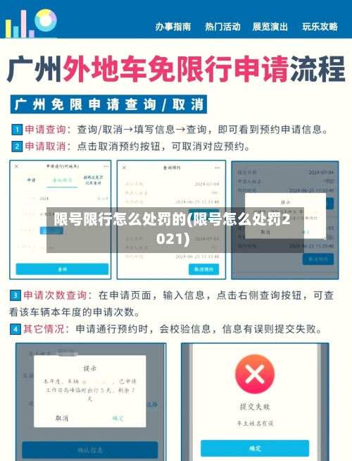 限号限行怎么处罚的(限号怎么处罚2021)