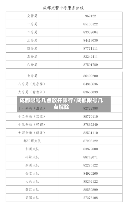 成都限号几点放开限行/成都限号几点解除