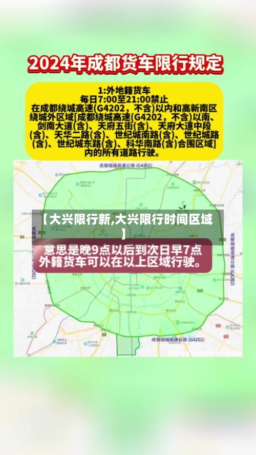 【大兴限行新,大兴限行时间区域】