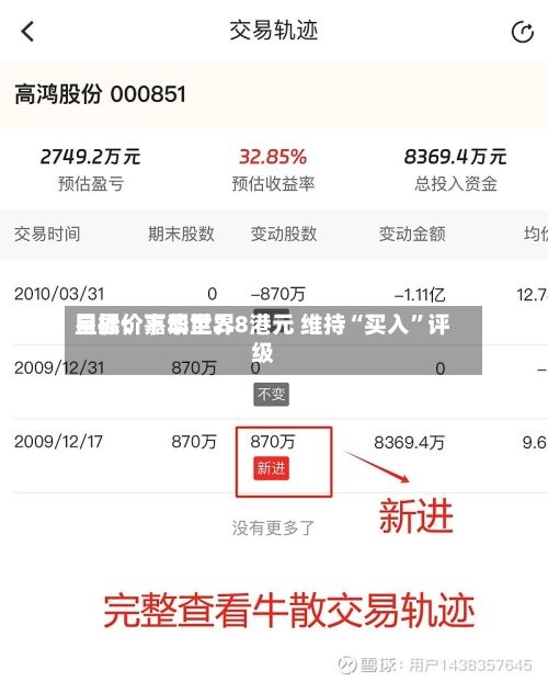 星展：嘉华世界目标价下调至2.8港元 维持“买入	”评级-第1张图片