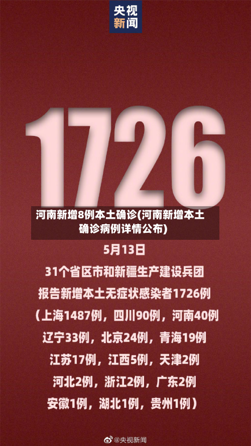 河南新增8例本土确诊(河南新增本土确诊病例详情公布)-第2张图片