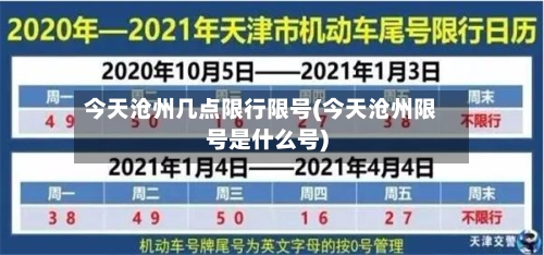 今天沧州几点限行限号(今天沧州限号是什么号)