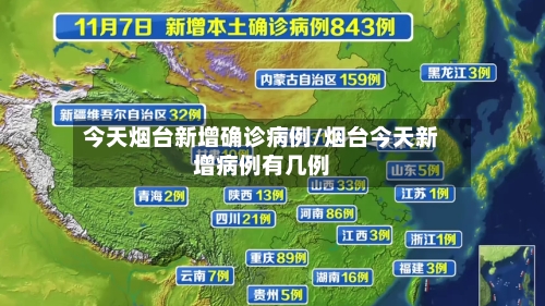 今天烟台新增确诊病例/烟台今天新增病例有几例