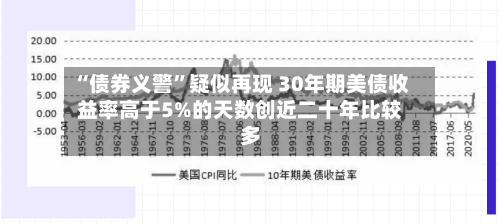 “债券义警	”疑似再现 30年期美债收益率高于5%的天数创近二十年比较多-第2张图片