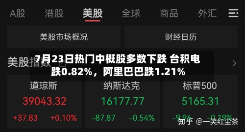 7月23日热门中概股多数下跌 台积电跌0.82%，阿里巴巴跌1.21%-第2张图片