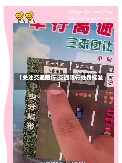 【关注交通限行,交通限行处罚标准】-第2张图片