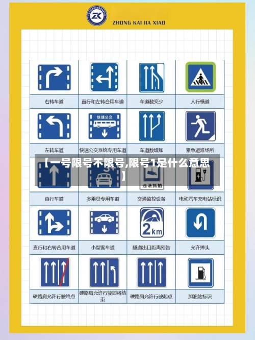 【一号限号不限号,限号1是什么意思】