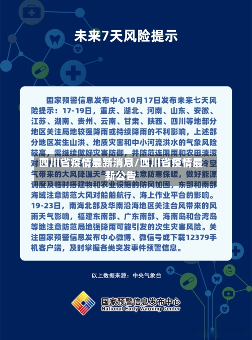 四川省疫情最新消息/四川省疫情最新公告-第2张图片