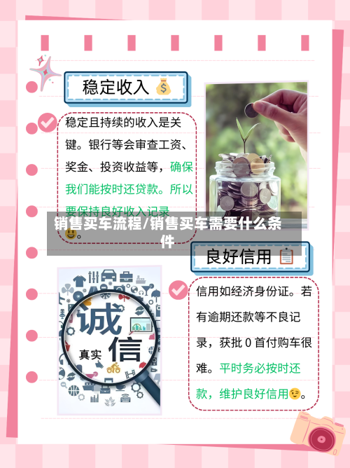 销售买车流程/销售买车需要什么条件