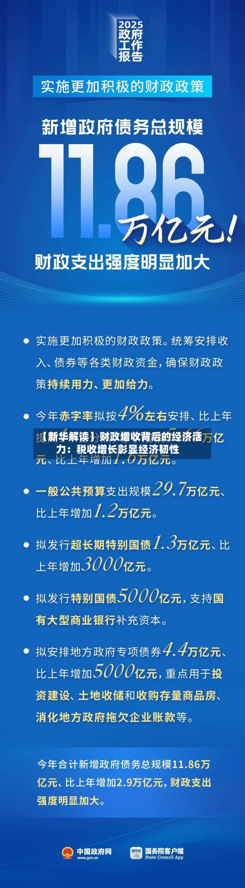 【新华解读】财政增收背后的经济活力：税收增长彰显经济韧性-第3张图片