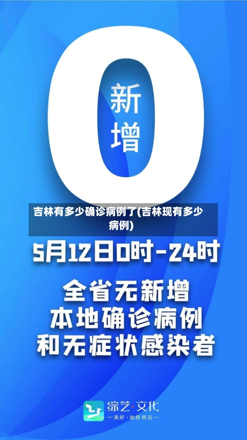吉林有多少确诊病例了(吉林现有多少病例)