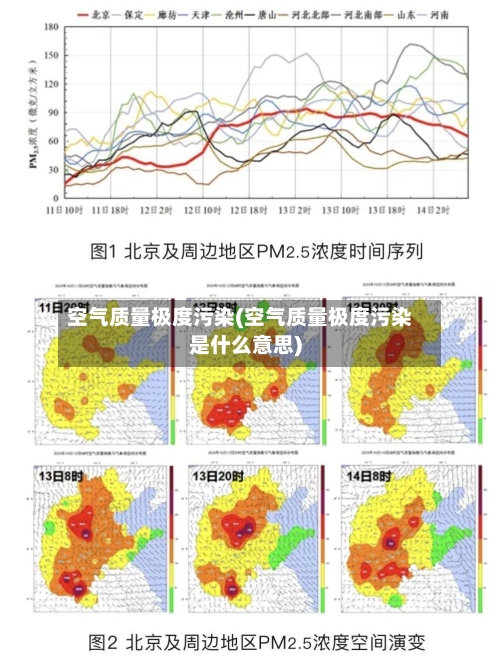 空气质量极度污染(空气质量极度污染是什么意思)-第2张图片