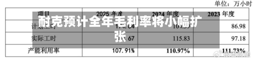 耐克预计全年毛利率将小幅扩张-第3张图片