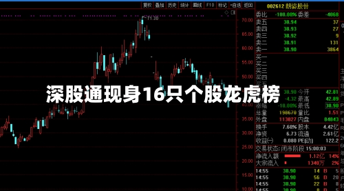 深股通现身16只个股龙虎榜-第3张图片