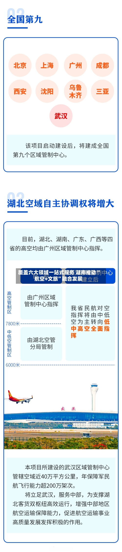 覆盖六大领域一站式服务 湖南推动“航空+文旅	”融合发展-第2张图片