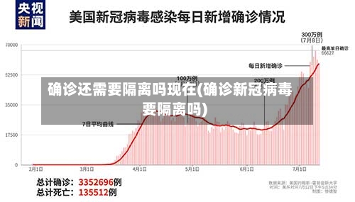 确诊还需要隔离吗现在(确诊新冠病毒要隔离吗)