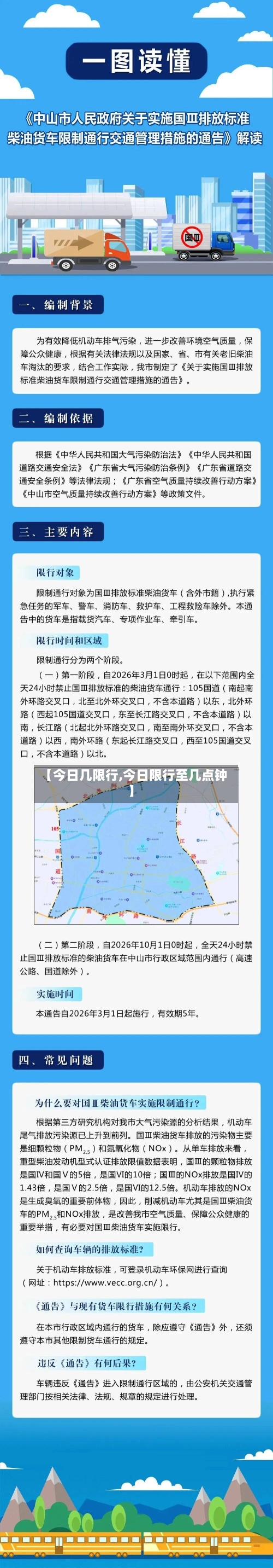 【今日几限行,今日限行至几点钟】