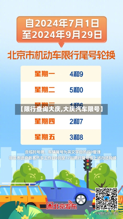 【限行查询大庆,大庆汽车限号】