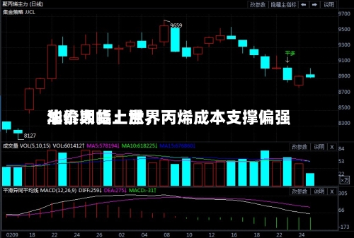 华泰期货：世界油价大幅上涨，丙烯成本支撑偏强-第2张图片