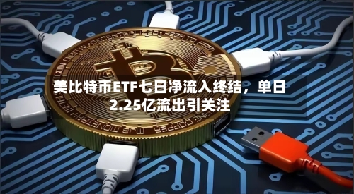 美比特币ETF七日净流入终结	，单日2.25亿流出引关注-第1张图片