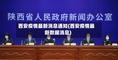 西安疫情最新消息通知(西安疫情最新数据消息)-第3张图片