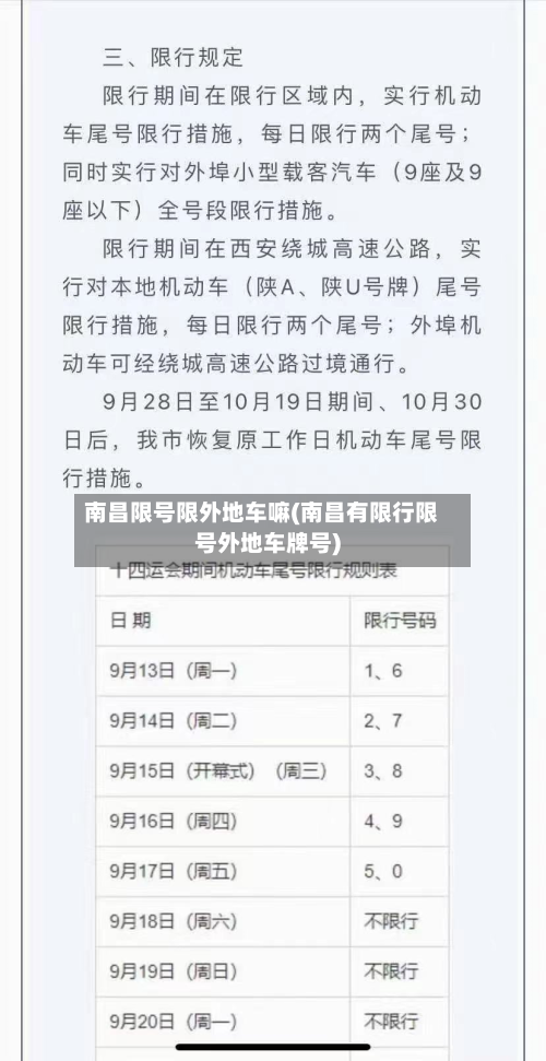 南昌限号限外地车嘛(南昌有限行限号外地车牌号)-第3张图片