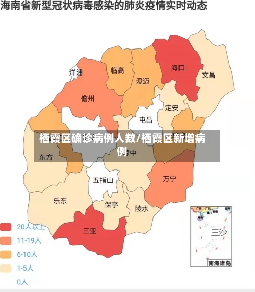 栖霞区确诊病例人数/栖霞区新增病例