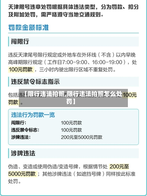 【限行违法拍照,限行违法拍照怎么处罚】-第1张图片