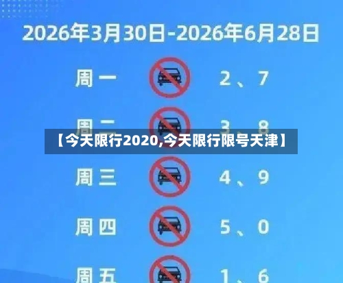 【今天限行2020,今天限行限号天津】-第2张图片
