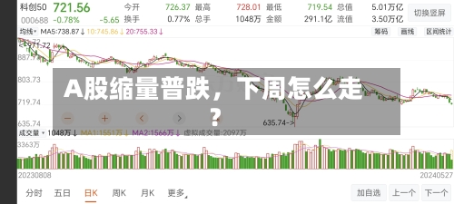 A股缩量普跌	，下周怎么走？-第2张图片