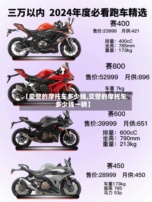 【交警的摩托车多少钱,交警的摩托车多少钱一辆】