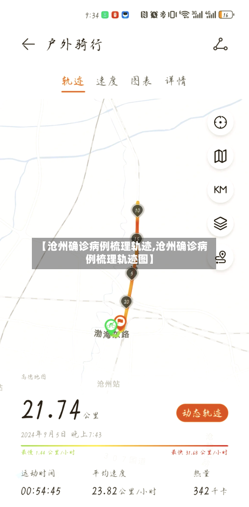 【沧州确诊病例梳理轨迹,沧州确诊病例梳理轨迹图】