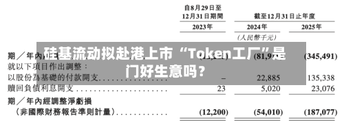 硅基流动拟赴港上市 “Token工厂”是门好生意吗？