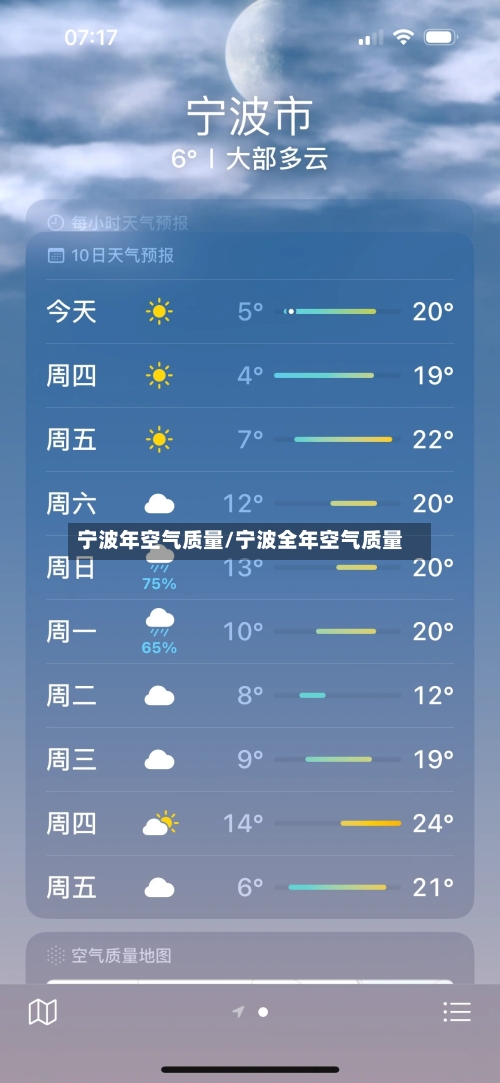 宁波年空气质量/宁波全年空气质量