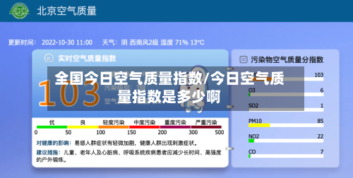 全国今日空气质量指数/今日空气质量指数是多少啊-第2张图片