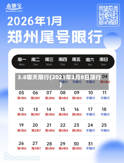 3.8哪天限行(2021年3月8日限行)-第3张图片