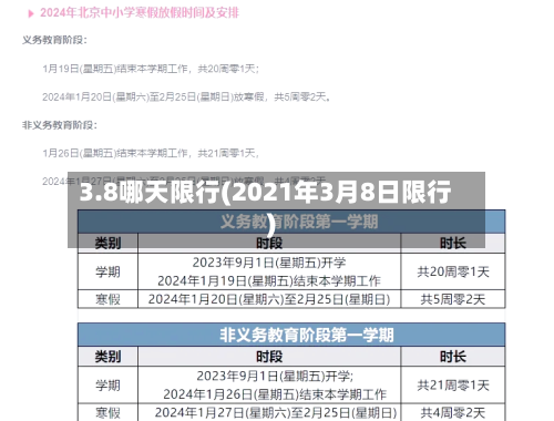 3.8哪天限行(2021年3月8日限行)-第2张图片