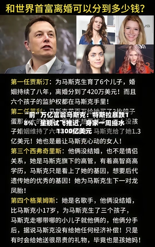 “前”万亿富翁马斯克：特斯拉暴跌18%	、星舰试飞推迟，身家一周缩水1300亿美元-第3张图片