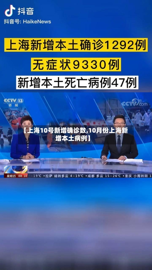 【上海10号新增确诊数,10月份上海新增本土病例】