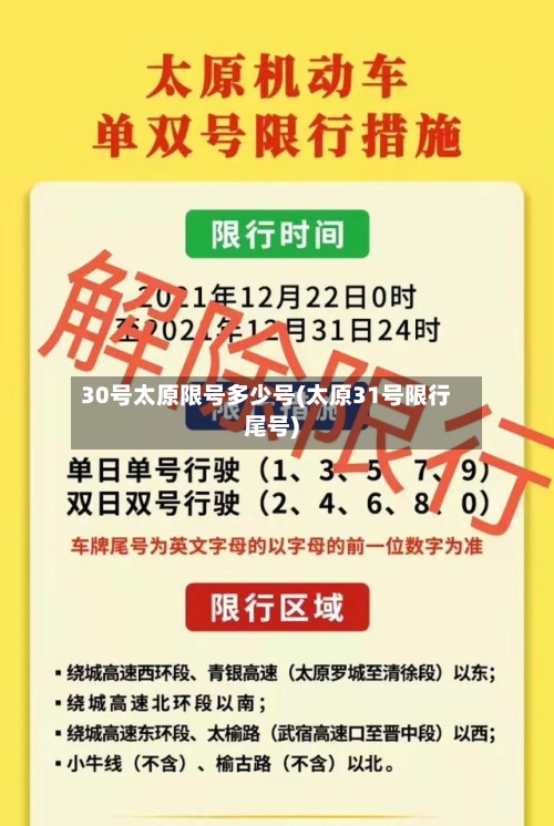 30号太原限号多少号(太原31号限行尾号)