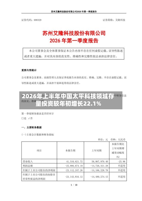 2026年上半年中国太平科技领域存量投资较年初增长22.1%