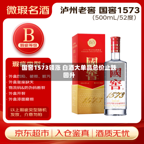 国窖1573领涨 白酒大单品总价止跌回升-第2张图片