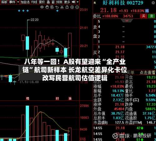 八年等一回!A股有望迎来“全产业链”航司新样本 长龙航空差异化卡位改写民营航司估值逻辑